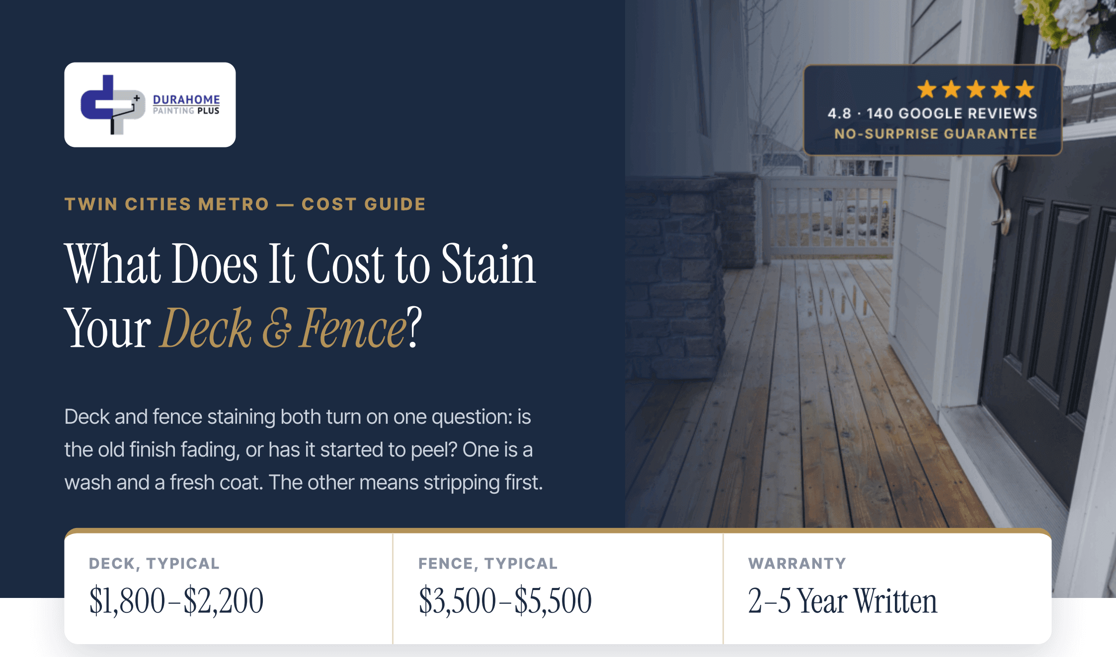 Deck & Fence Staining Guide