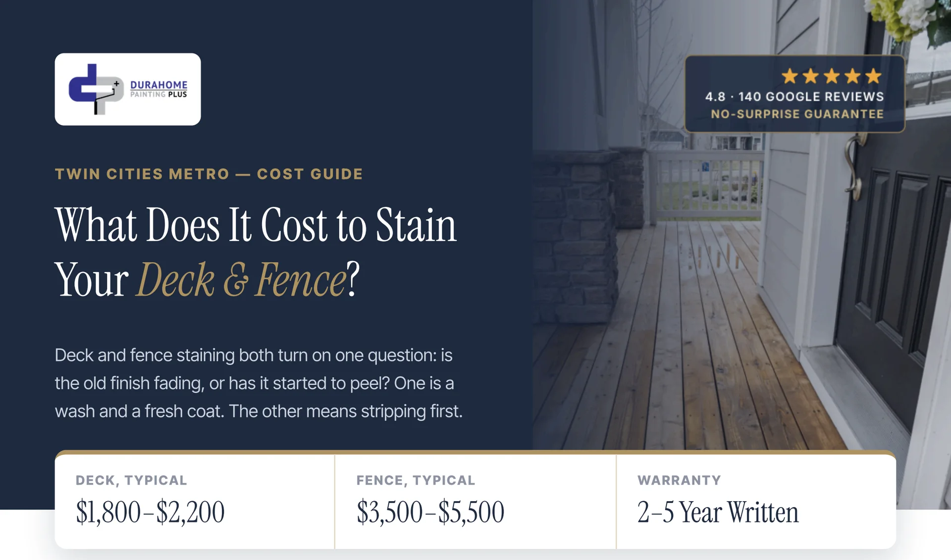Deck & Fence Staining Guide