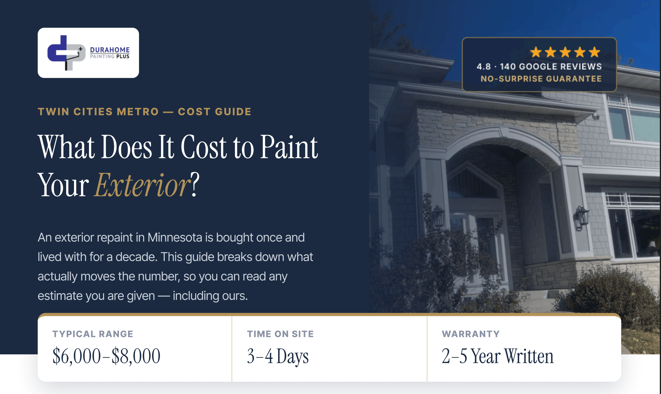 Exterior Cost Guide