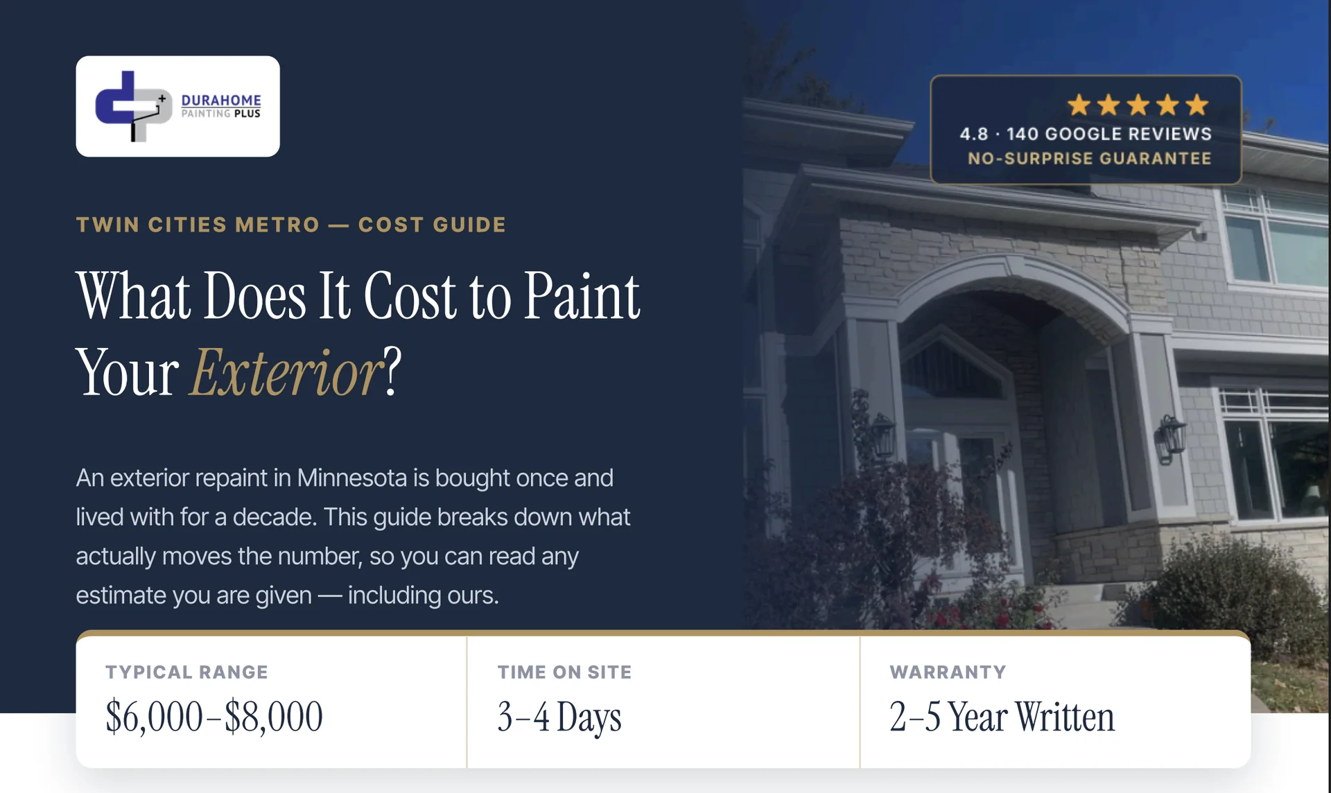Exterior Cost Guide